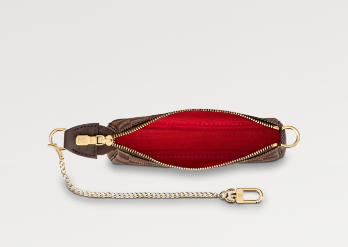 Chloe’s Picks Mini Pochette Accessoires